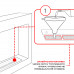 Топливный блок SteelHeat IN-LINE 700