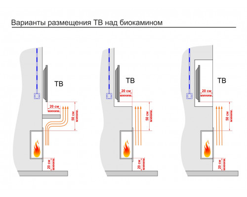 Топливный блок Good Fire 1500 МУ